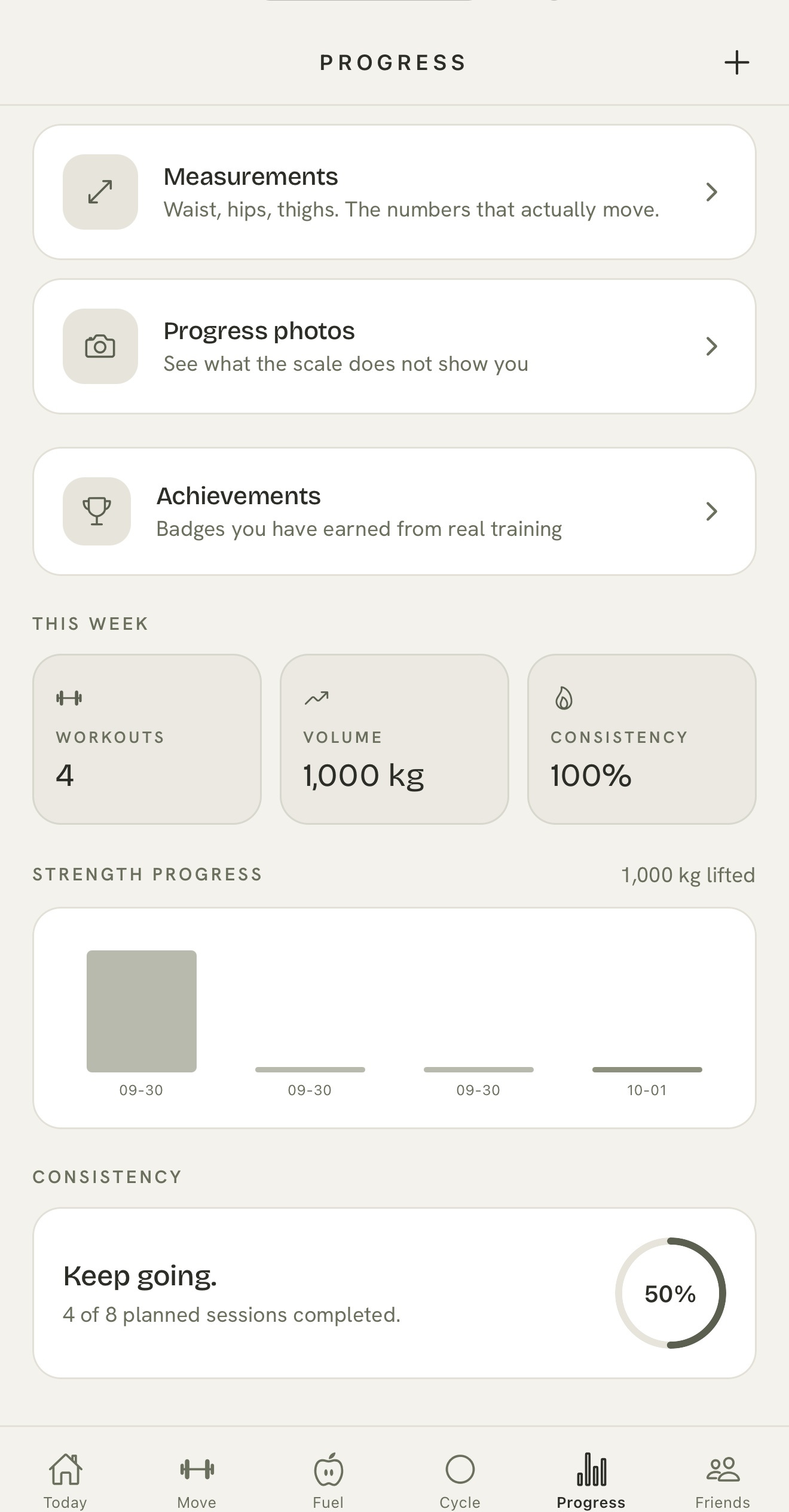 Your progress